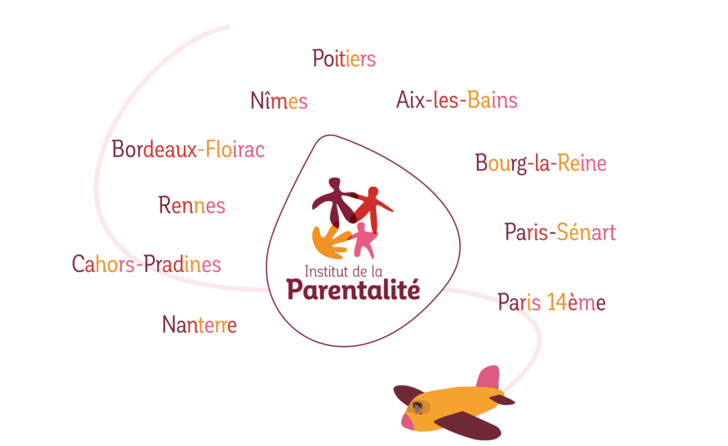instituts