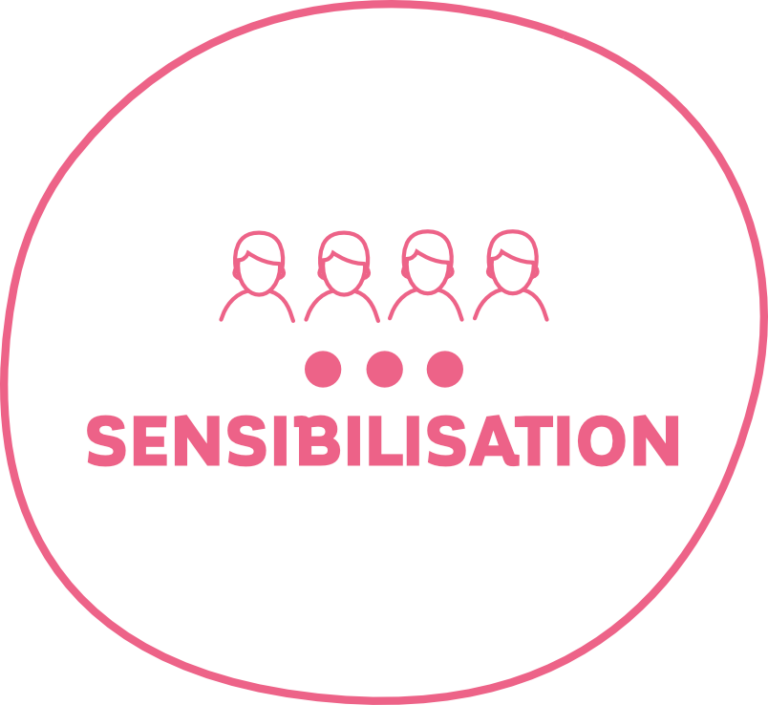 sensibilisation